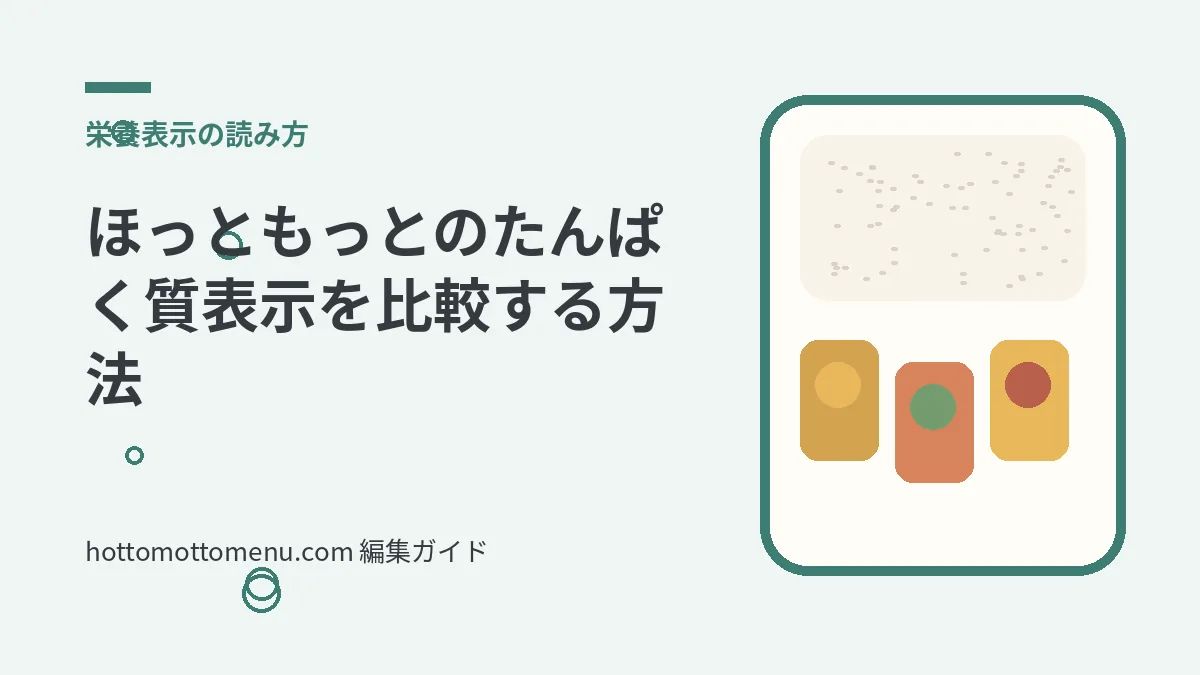 ほっともっとのたんぱく質表示を比較する方法をテーマにした当サイト独自の弁当イラスト