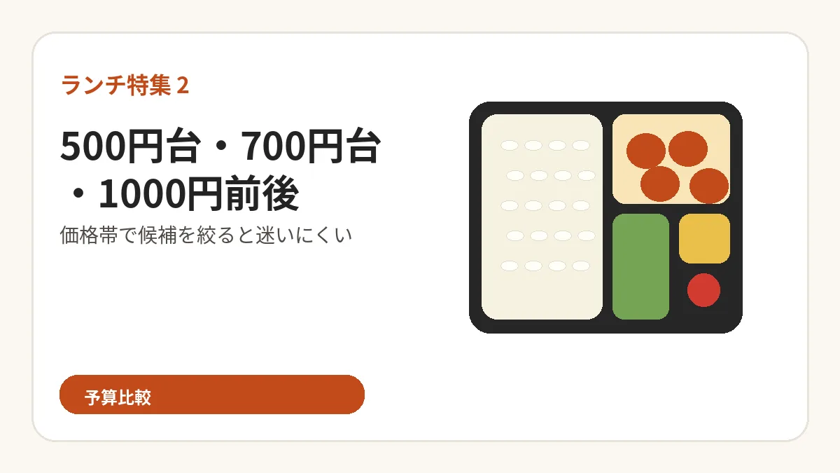 たんぱく質と満足感を一緒に見るを分かりやすく整理したランチガイドのオリジナル図解