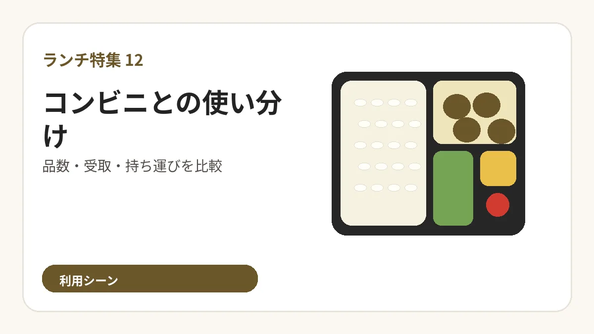 ランキングより自分の基準を作るを分かりやすく整理したランチガイドのオリジナル図解